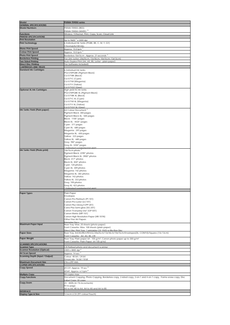 Canon Tekniska specifikationer PIXMA TS9050 serien