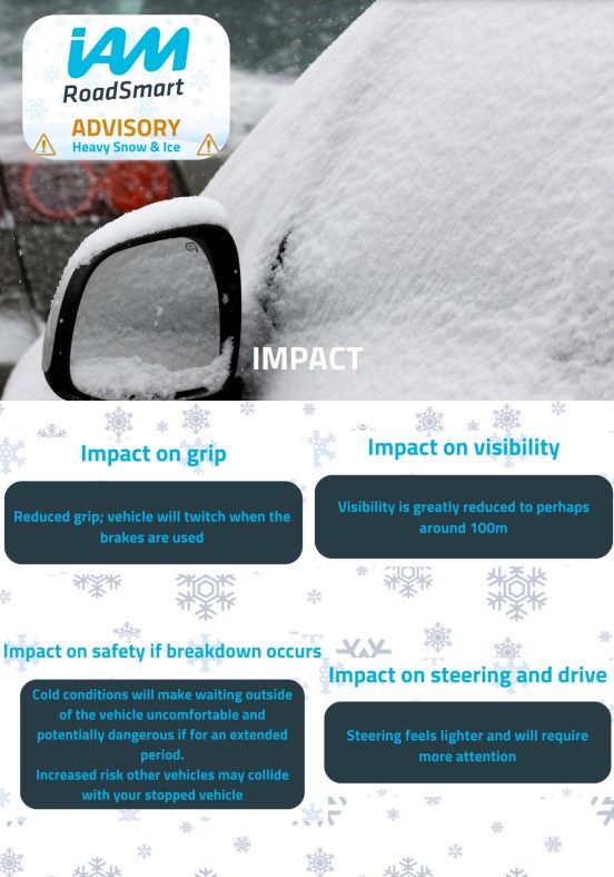 Amber - Heavy Snow and Ice - Impact.jpeg