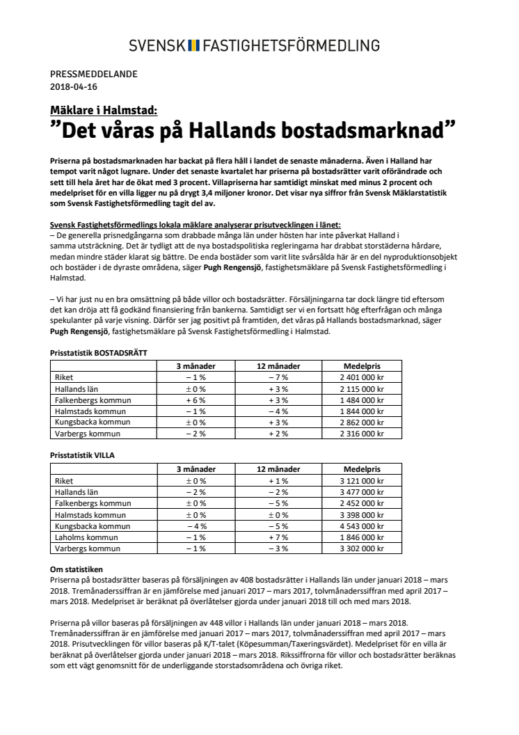  Mäklare i Halmstad: ”Det våras på Hallands bostadsmarknad”