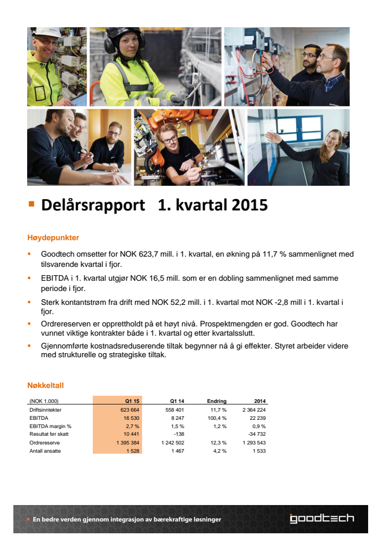 Kvartalsrapport Q1 2015