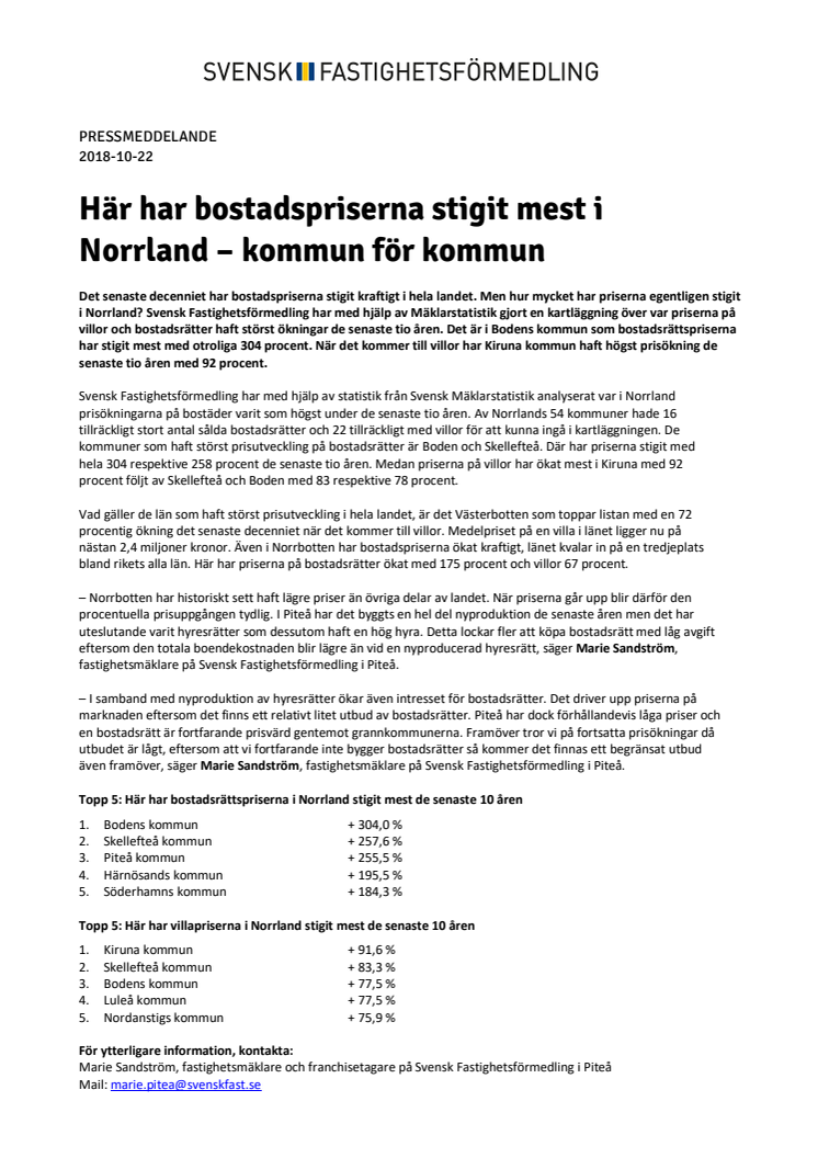 Här har bostadspriserna stigit mest i Norrland – kommun för kommun