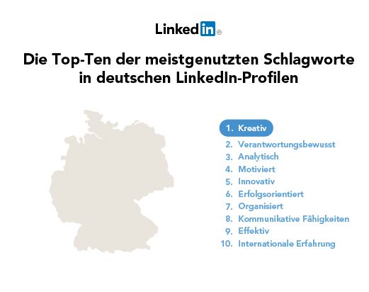 Die Top-Ten der meistgenutzten Schlagworte in deutschen LinkedIn-Profilen