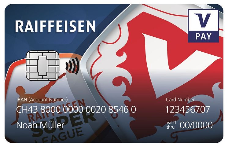 Kartenbilder VPAY Raiffeisen FCV
