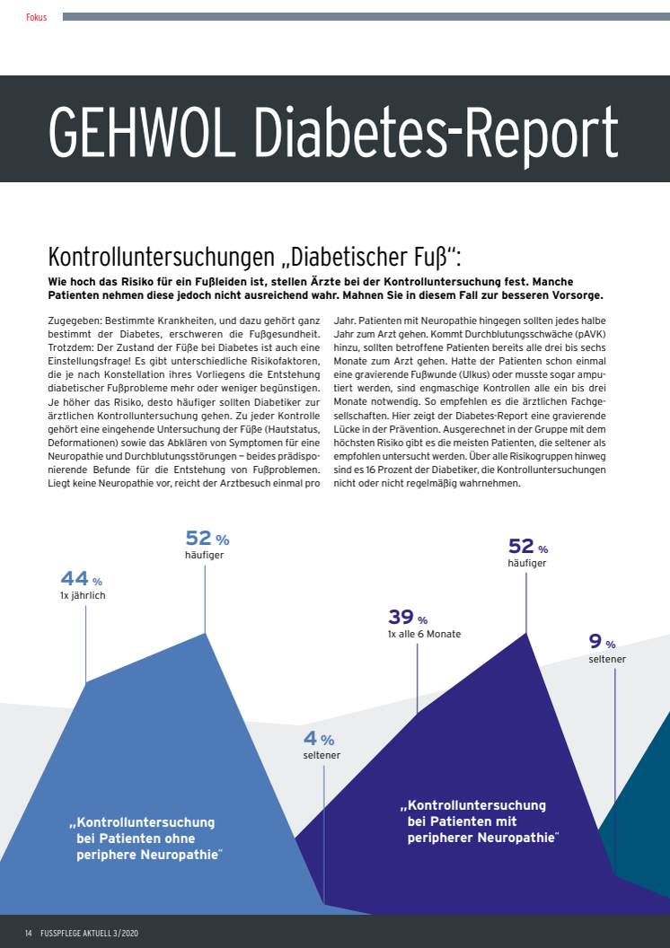 GEHWOL Diabetes-Report 2019/20: Kontrolluntersuchungen