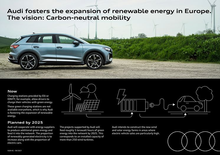 Audis samarbejde med energiselskaber