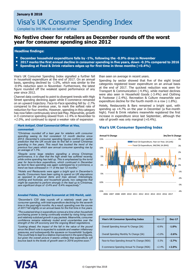 No festive cheer for retailers as December rounds off the worst year for consumer spending since 2012