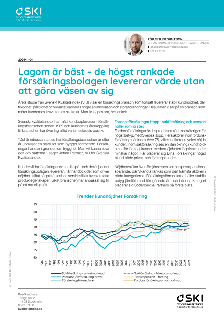 SKI Försäkring 2024.pdf
