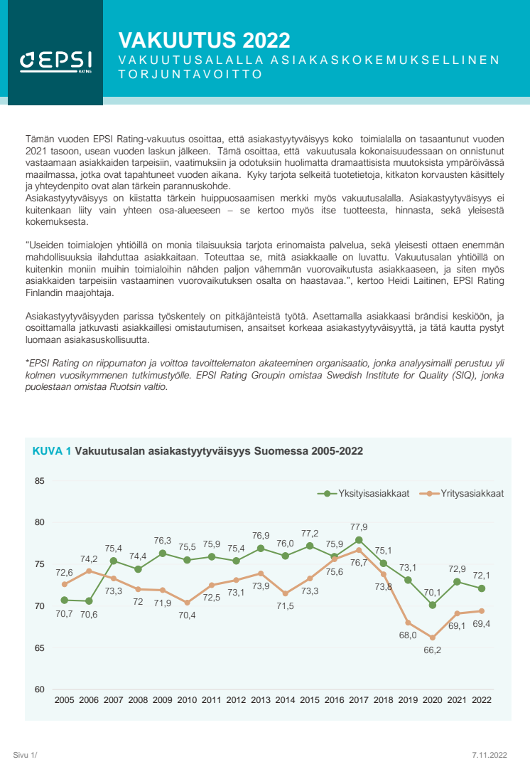 EPSI Vakuutus 2022 Lehdistötiedote 7.11.2022.pdf