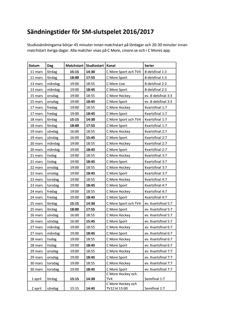 Sändningstider för SM-slutspelet och HockeyAllsvenskans slutspel