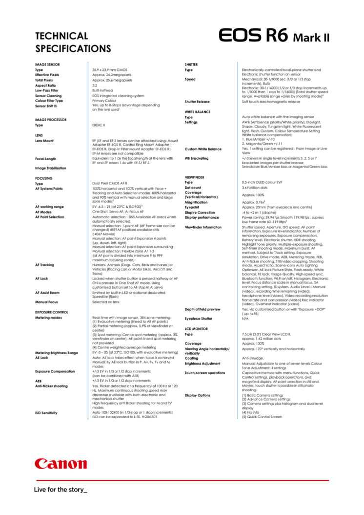 Teknisk specifikation Canon EOS R6 Mark II.pdf