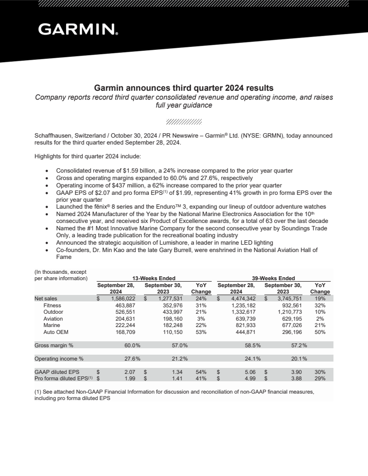 2024 Garmin Q3 Earnings Press Release.pdf