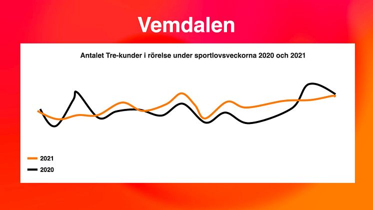 Vemdalen.jpeg