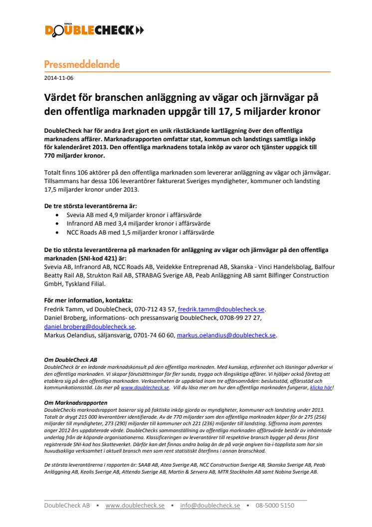 Värdet för branschen anläggning av vägar och järnvägar på den offentliga marknaden uppgår till 17, 5 miljarder kronor
