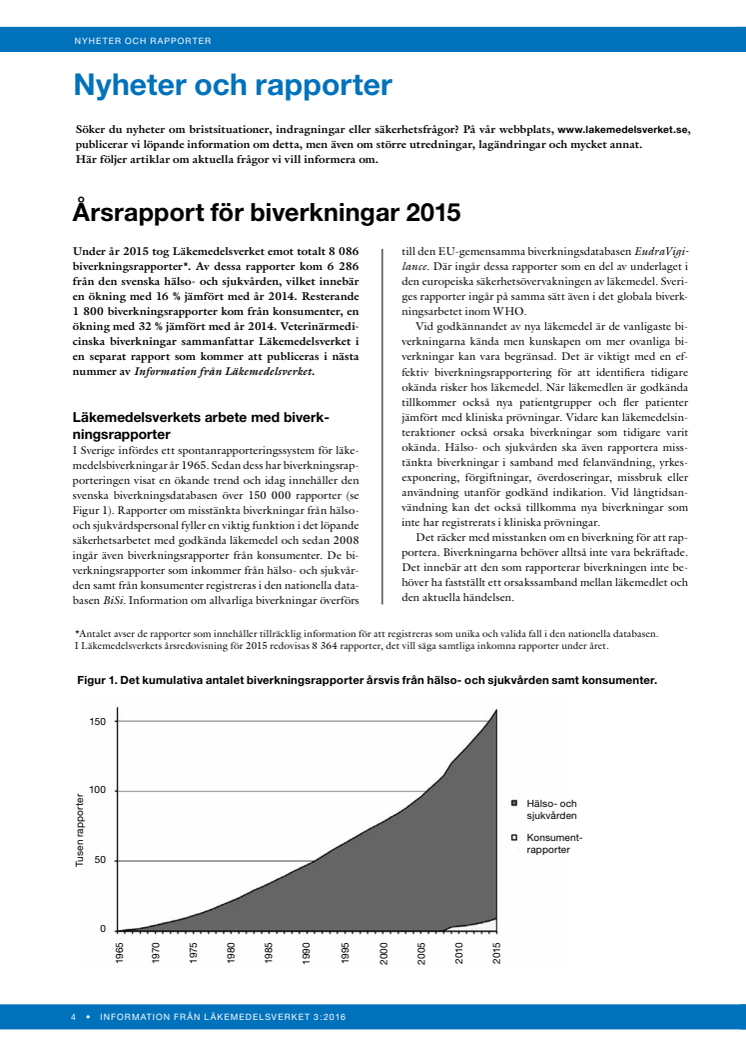 Årsrapport för biverkningar 2015