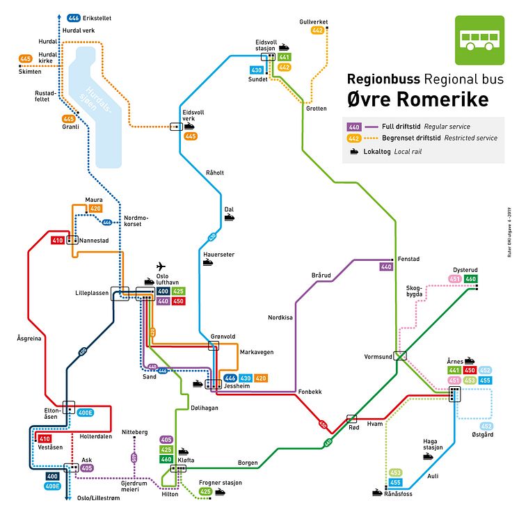 Linjekart for Øvre Romerike