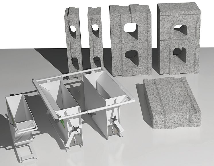 Leca® Block - ett komplett system