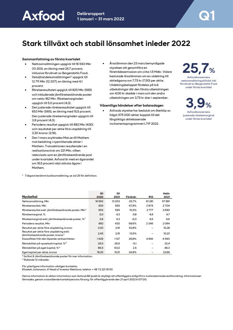  Axfood delårsrapport Q1 2022.pdf