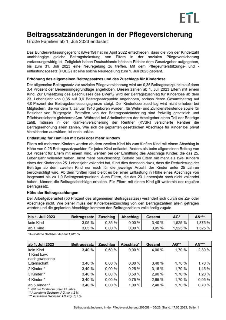 Merkblatt Beitragssatzänderungen Pflegeversicherung.pdf