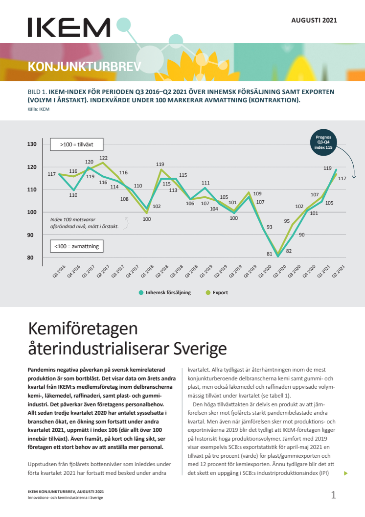 IKEM Konjunkturbrev Q2 2021, augusti 2021