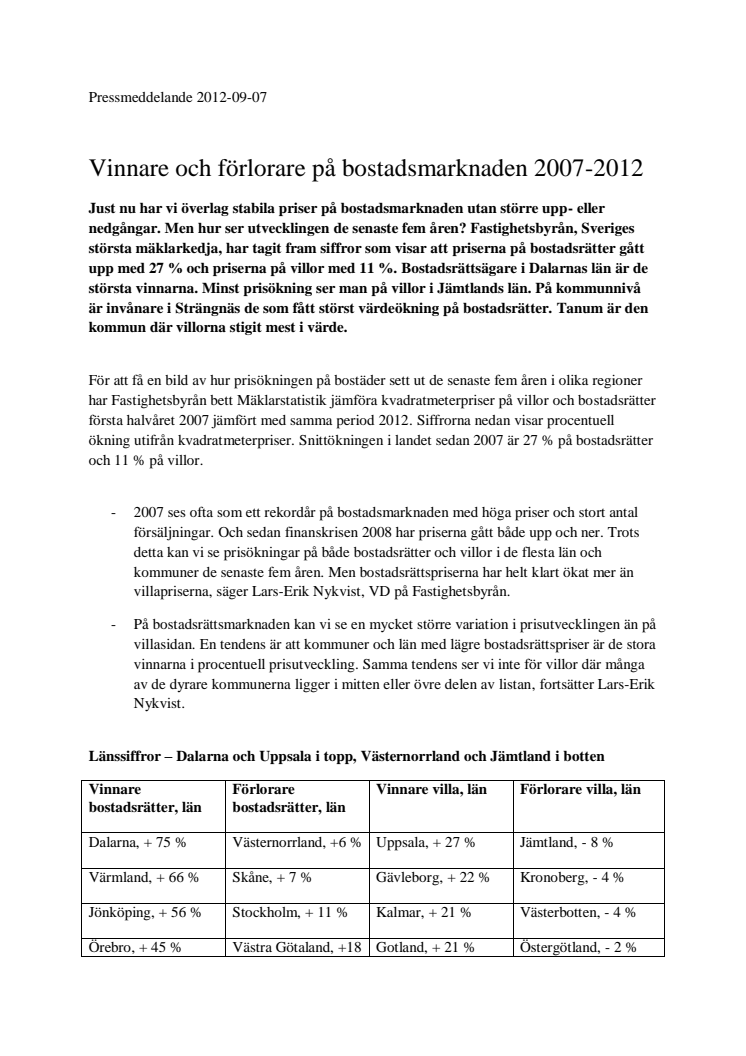 Vinnare och förlorare på bostadsmarknaden 2007-2012