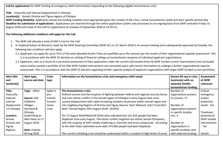 Call: Insecurity and internal displacement in Ethiopia (18-010 SP)