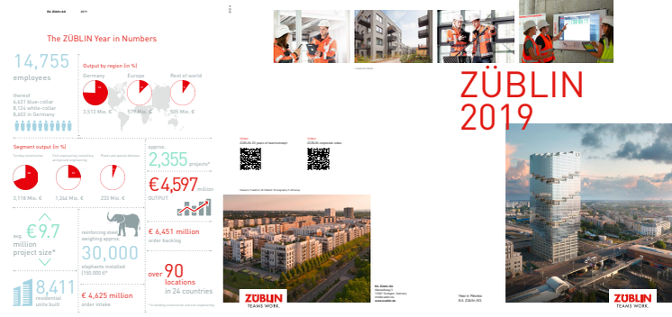 Ed. Züblin AG - Year 2019 in Review