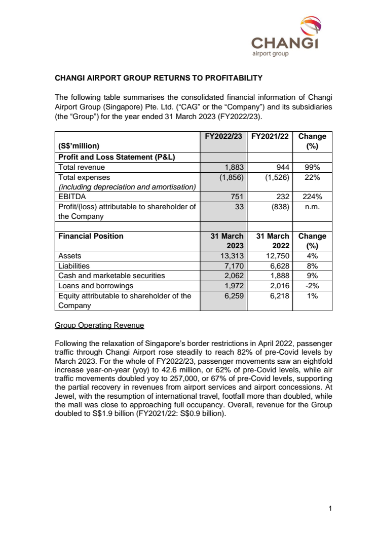 Changi Airport FY2223 SGX release.pdf