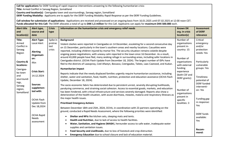25-003-SP ArmedConflict SanaagRegion-Somaliland.pdf