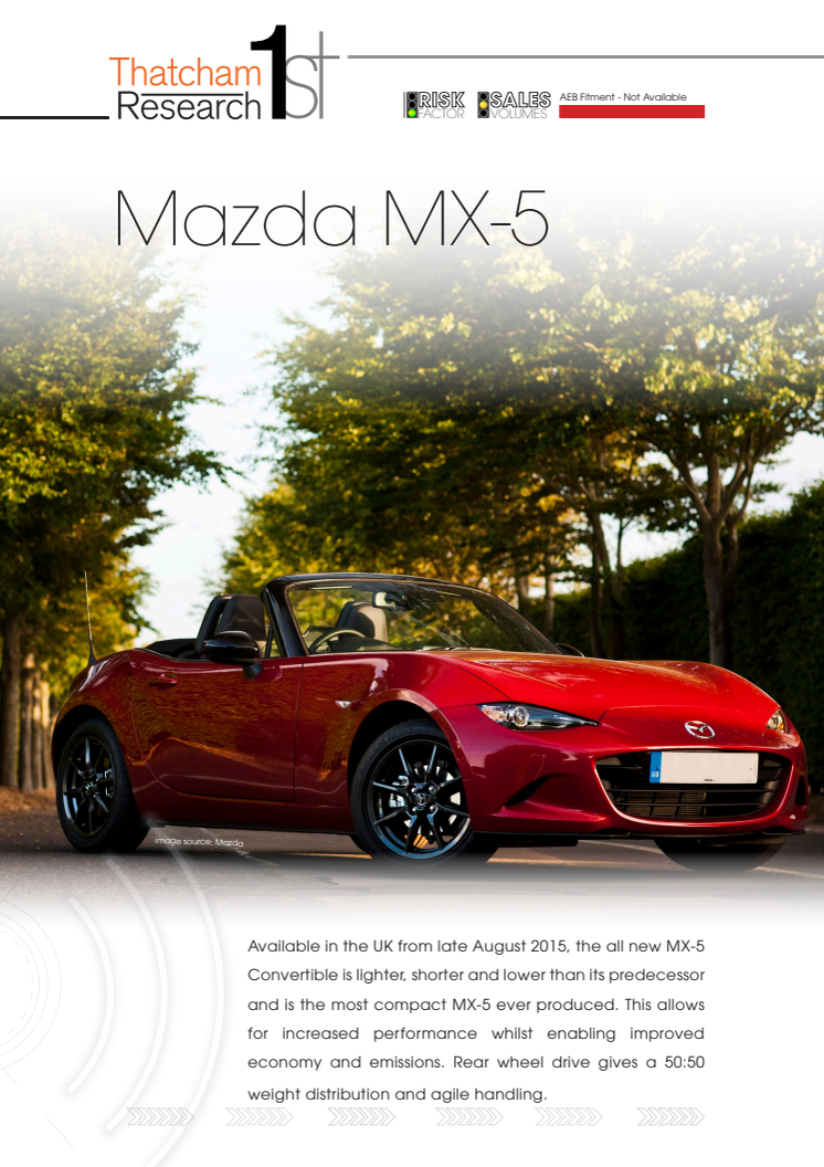 Thatcham 1st : Mazda MX-5