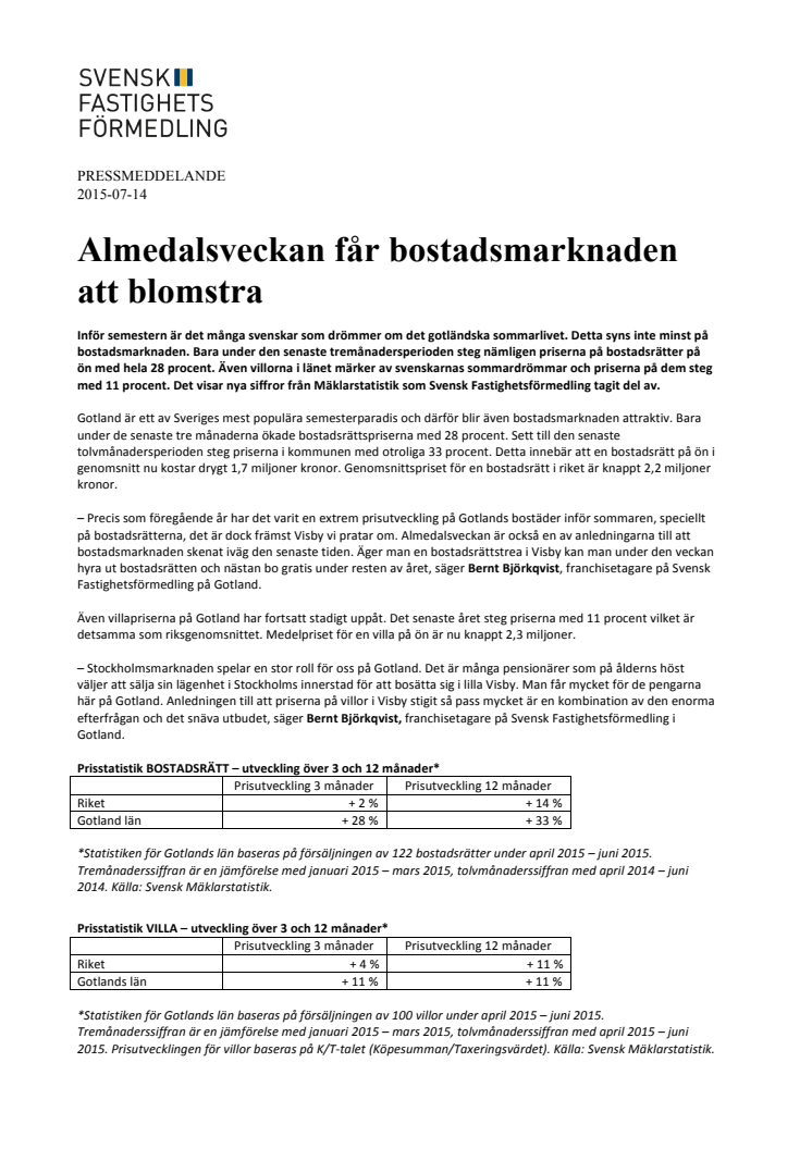 Almedalsveckan får bostadsmarknaden att blomstra