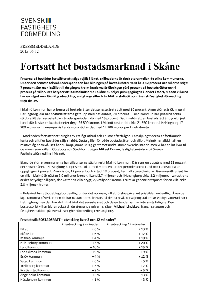 Fortsatt het bostadsmarknad i Skåne