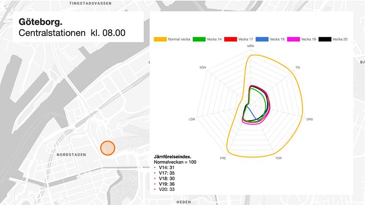 Göteborg Central, morgon.jpeg