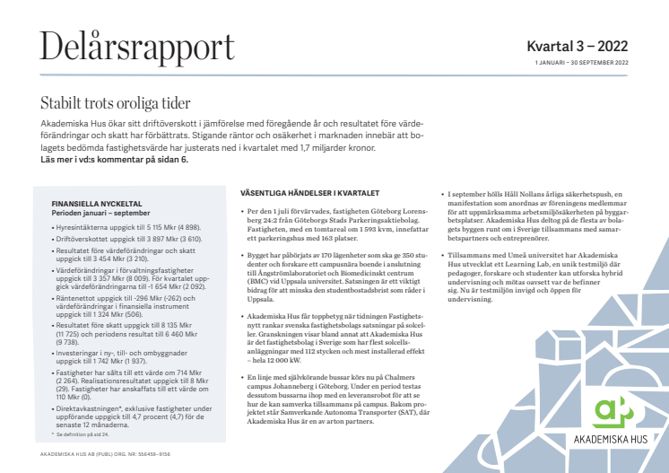 Akademiska Hus delårsrapport 1 januari – 30 september 2022