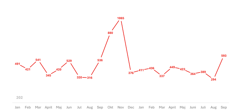september-24.png