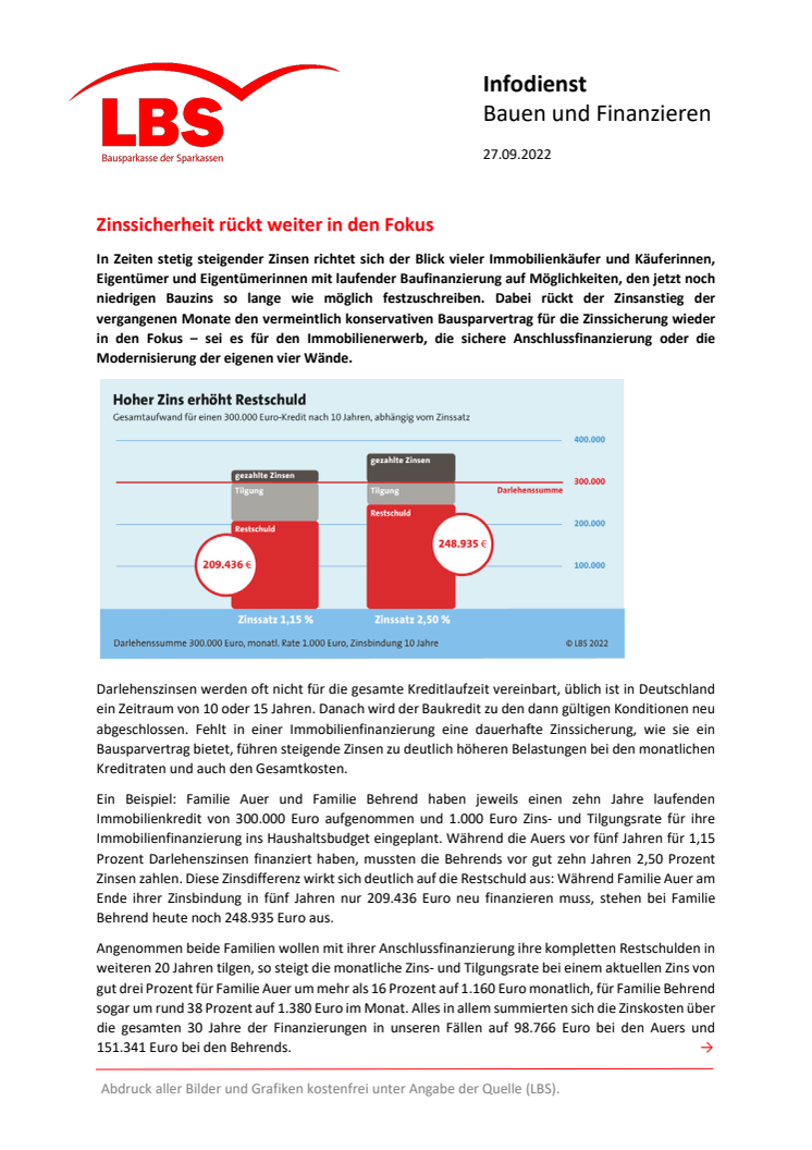 Zinssicherheit rückt weiter in den Fokus 