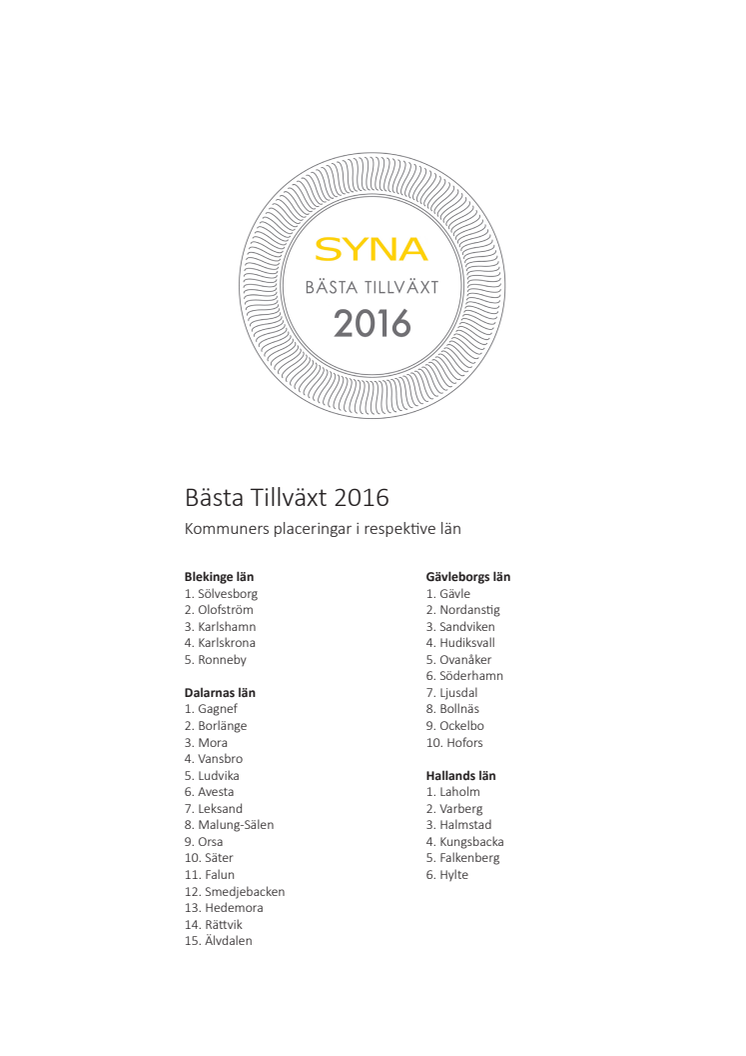 Alla kommuners placeringar i Bästa Tillväxt 2016