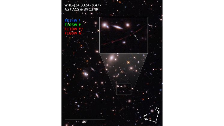 Galaxhopen som agerar  gravitationslins