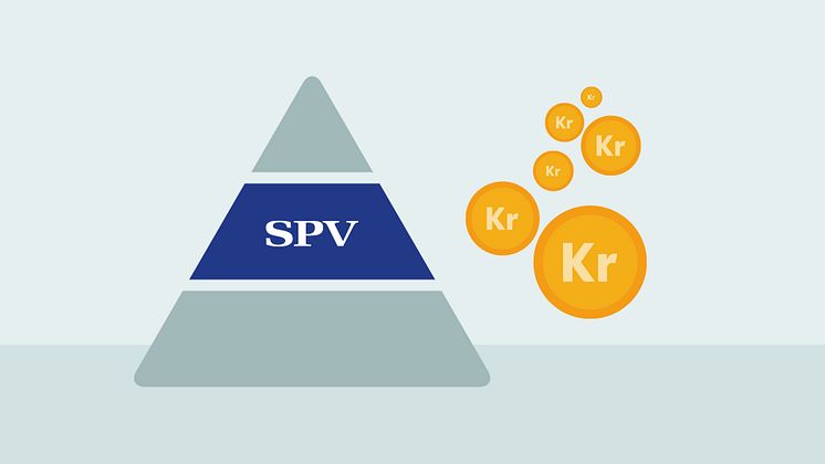 Pensionspyramind, tjänstepensionen, SPV