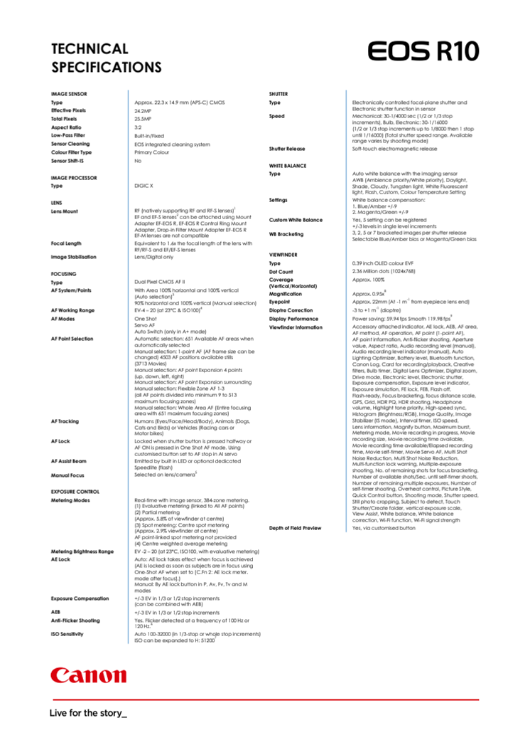 Canon EOS R10_PR Spec Sheet_EM_FINAL.pdf