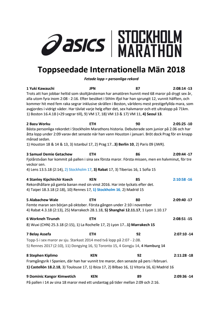Topprankade män ASICS Stockholm Marathon 2018