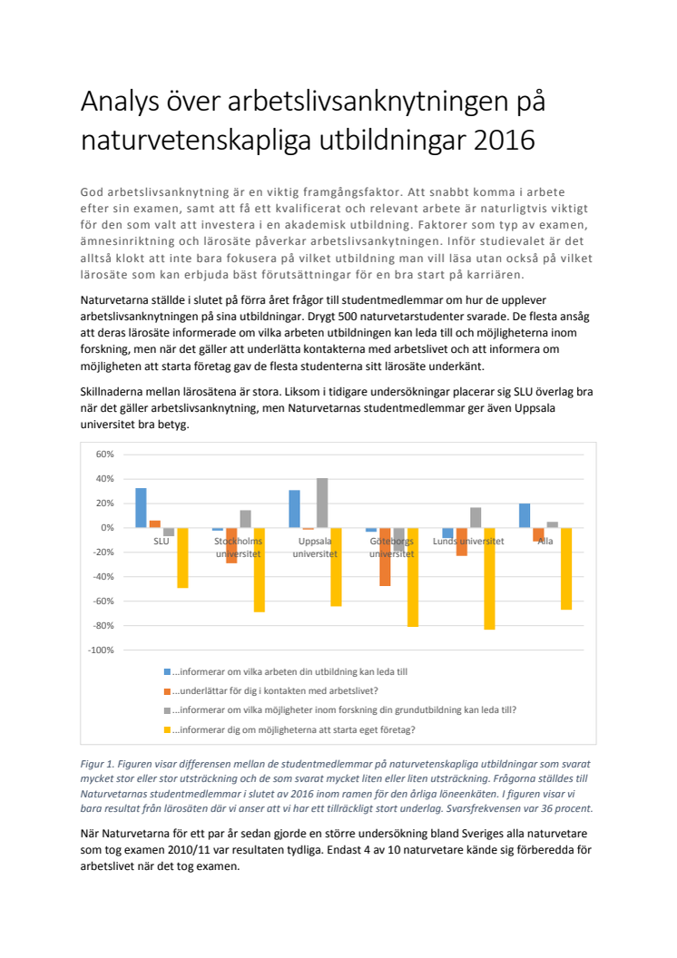 Analys av arbetslivsanknytningen på naturvetenskapliga utbildningar 2016