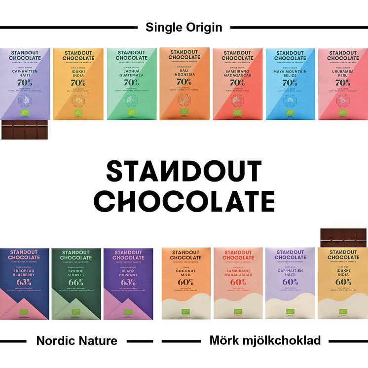 StandoutChocolate-nyttsortiment-ekochoklad-Beriksson.jpg