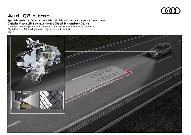Audi Q8 e-tron lysteknologi