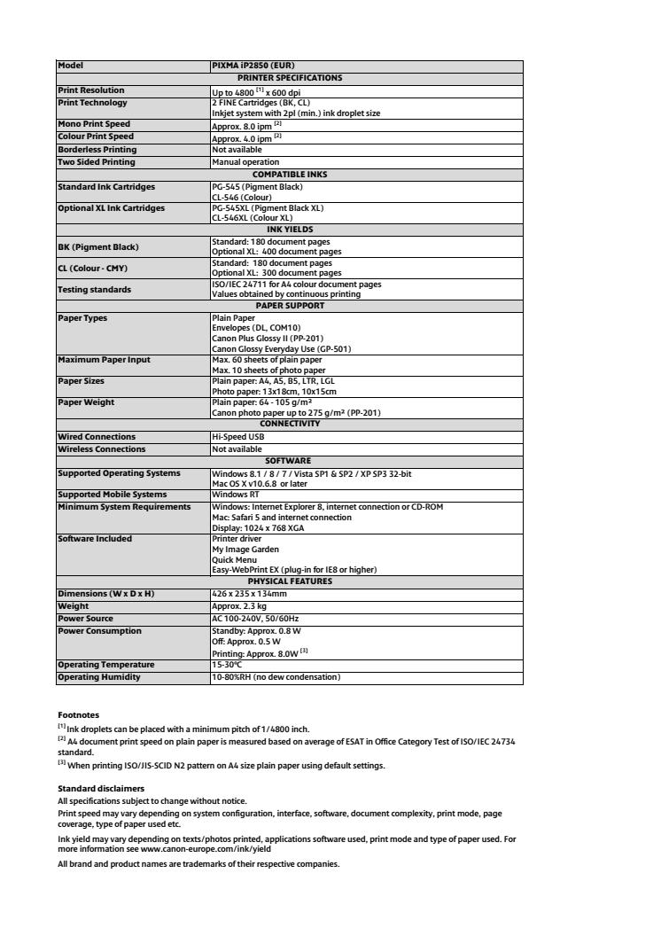 Canon tekniska specifikationer PIXMA iP2850