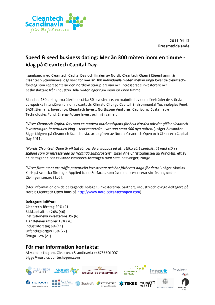 Speed & seed business dating: Mer än 300 möten inom en timme - idag på Cleantech Capital Day.