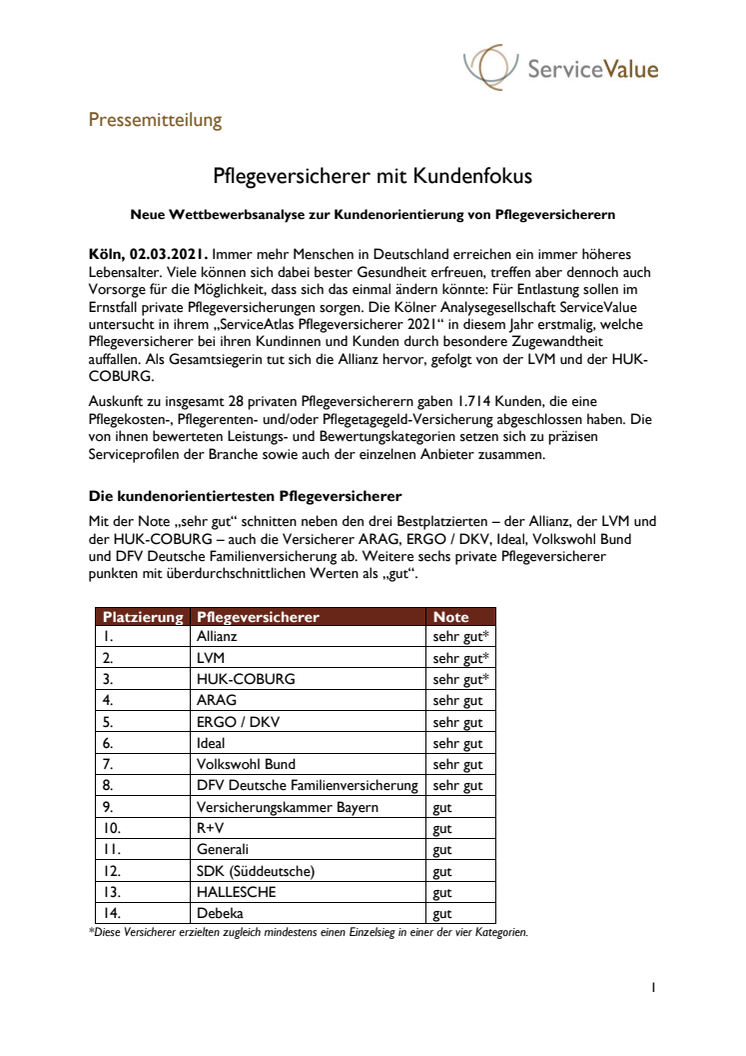 Pflegeversicherer mit Kundenfokus