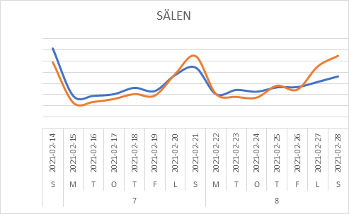 Sälen.png