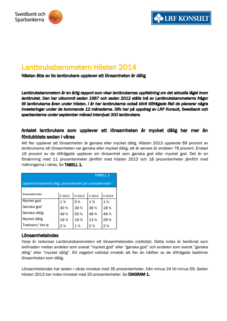 Lantbruksbarometern Hösten 2014: Åtta av tio lantbrukare upplever dålig lönsamhet