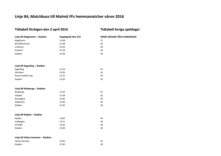 Linje 84 Malmö tidtabell