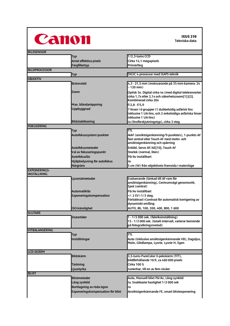 Teknisk specifikation IXUS 210